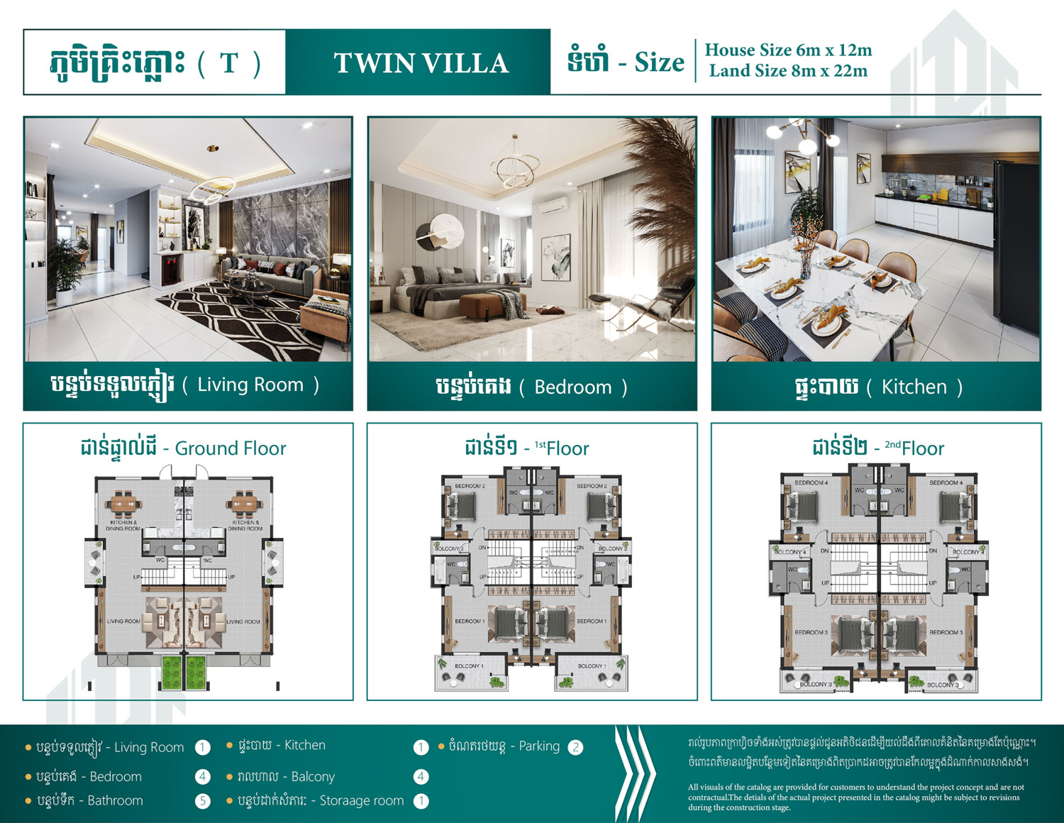 Twin Villa Overview