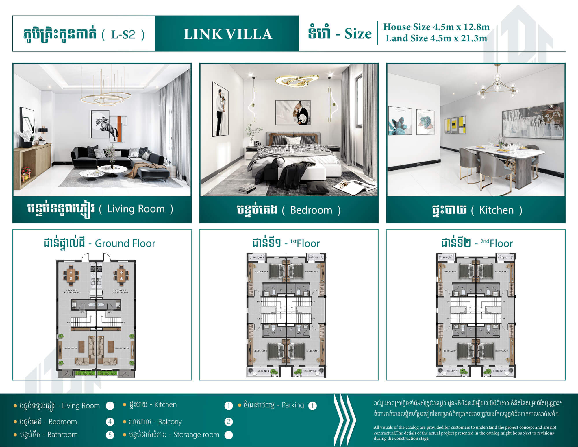 Link-Villa-LS2-Overview